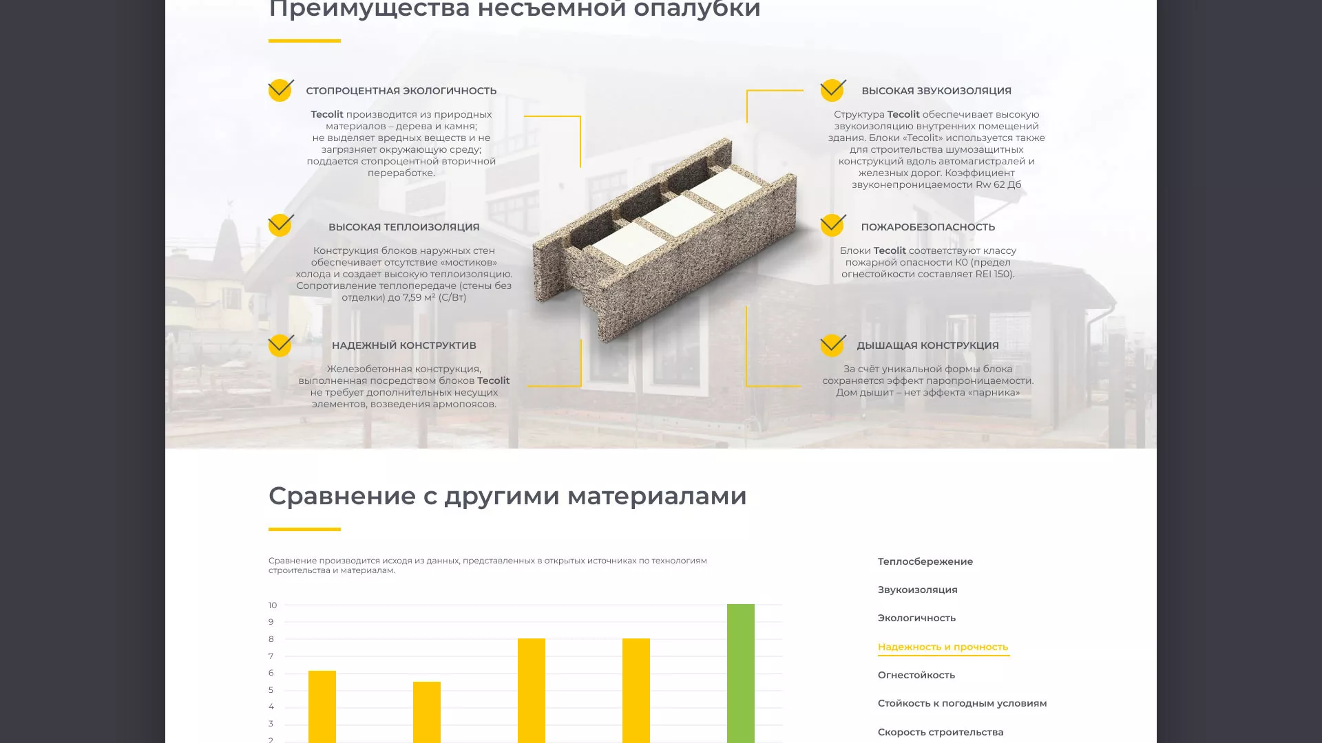 Создание сайта для строительной компании «ЭКОДОМ» в Николаевске